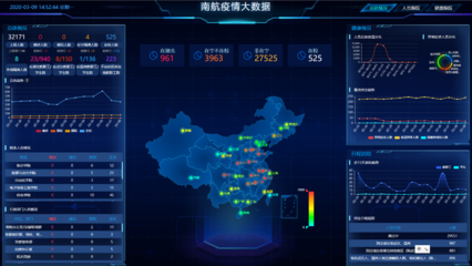 南京航空航天大学:防控信息化,战“疫”更科学
