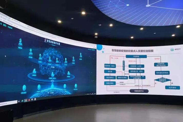 立体化,信息化社会治安防控体系解决方案.立体化,信息化社会治