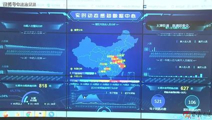 足不出户信息了然,“无接触式”开庭审理,带你见识智能防控新手段!