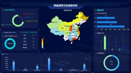 战疫情:信息化助力疫情防控保障工作