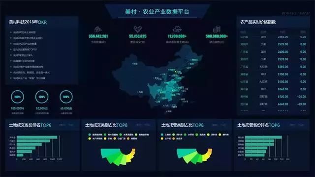 这个平台很重要!大数据助力山东教育疫情防控_信息化