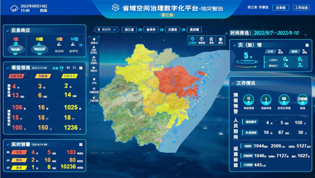 地灾防控:"隐患点"单一防控→"隐患点 风险区"双控模式取得阶段性成效