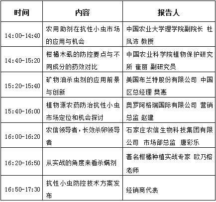 市场调研 小虫防控药害频出 这些产品的机会正在悄然到来