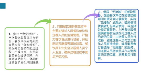 全市餐饮单位 做好疫情防控 确保食品安全 这些要点得知道