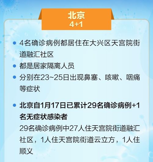 26日6省市新增本土病例已公布内容汇总