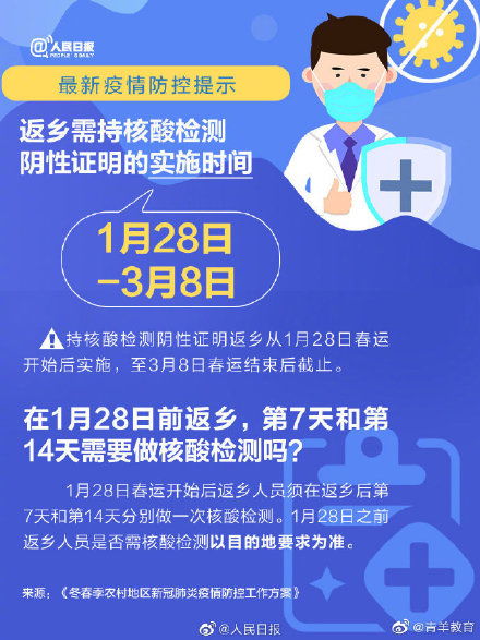 北京大规模核酸检测速度为什么越来越快 最新疫情防控信息汇总