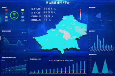 常山创新开发“慢城537”系统，实现疫情防控信息高效管理