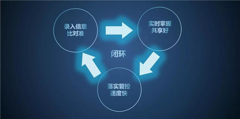 “检捷”信息系统正式上线 科技赋能长白山疫情防控