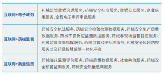 证券之星ESG观察|国新健康:坚守绿色运营,助力医保支付改革推进 防控信息