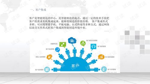 智能工厂信息化整体解决方案 数据管控要点与风险防范指南